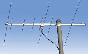 Amateur radio equipment and station setup